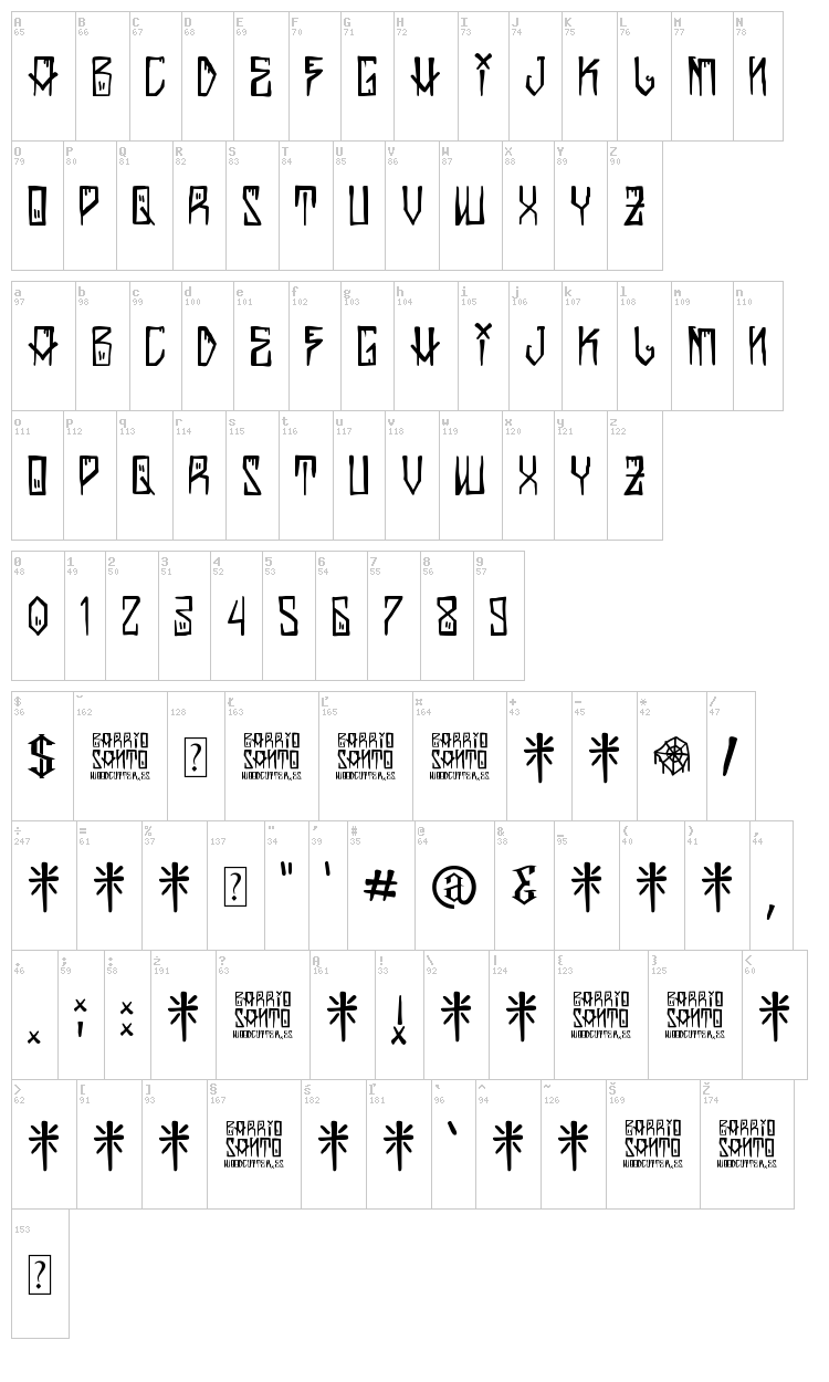 Barrio Santo font map